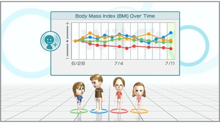 Wii Fit - Veröffentlichungstermin für Europa bekannt