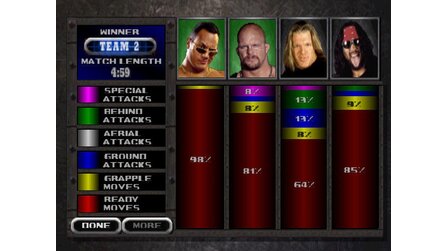 WWF Attitude Nintendo 64