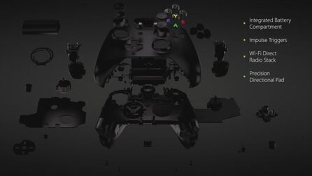 Xbox One - GamePad-Blowout