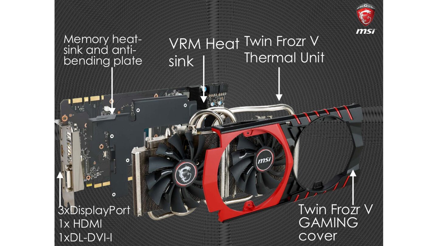 MSI Geforce GTX 960 Gaming 2G - Hersteller-Präsentation