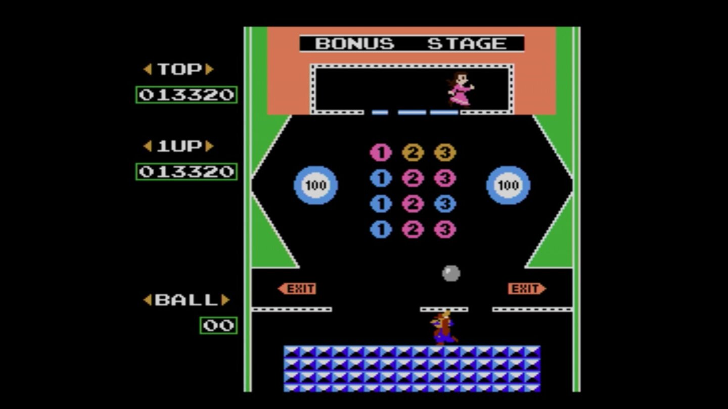 Pinball (1984)Das Pinball-Arcade-Spiel wurde später für das NES portiert. Auch dieses Spiel scheint erst einmal nichts mit Nintendos Klempner-Held gemeinsam zu haben, fällt der Ball aber in das rechte Loch, schaltet der Spieler ein geheimes Level frei. In diesem »Breakout-Level« kontrolliert man Mario und muss wie in Donkey Kong Prinzessin Pauline retten, indem man den Ball geschickt von Plattformen abprallen lässt.