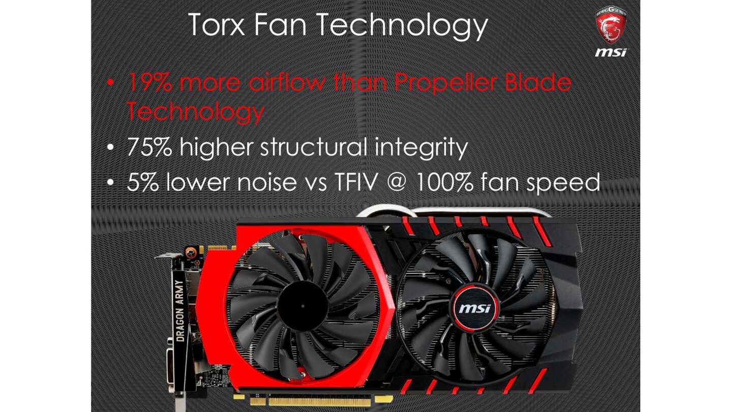 MSI Geforce GTX 960 Gaming 2G - Hersteller-Präsentation