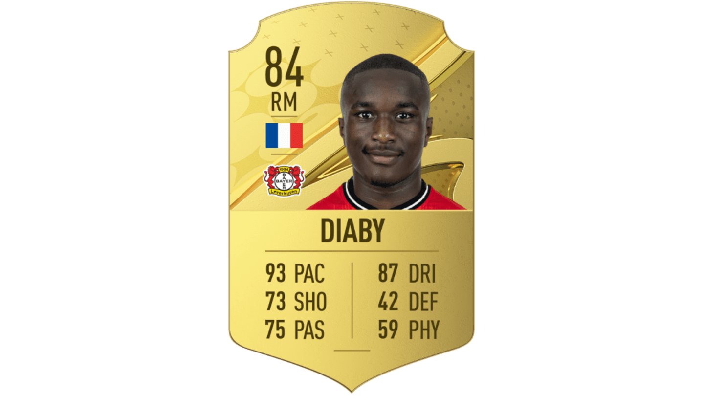#22: Moussa Diaby