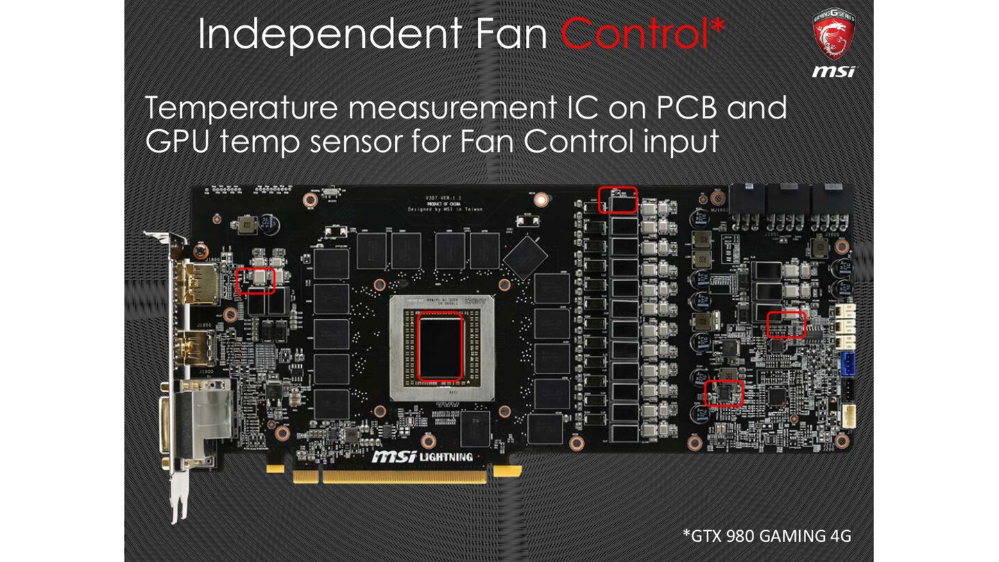 MSI Geforce GTX 960 Gaming 2G - Hersteller-Präsentation