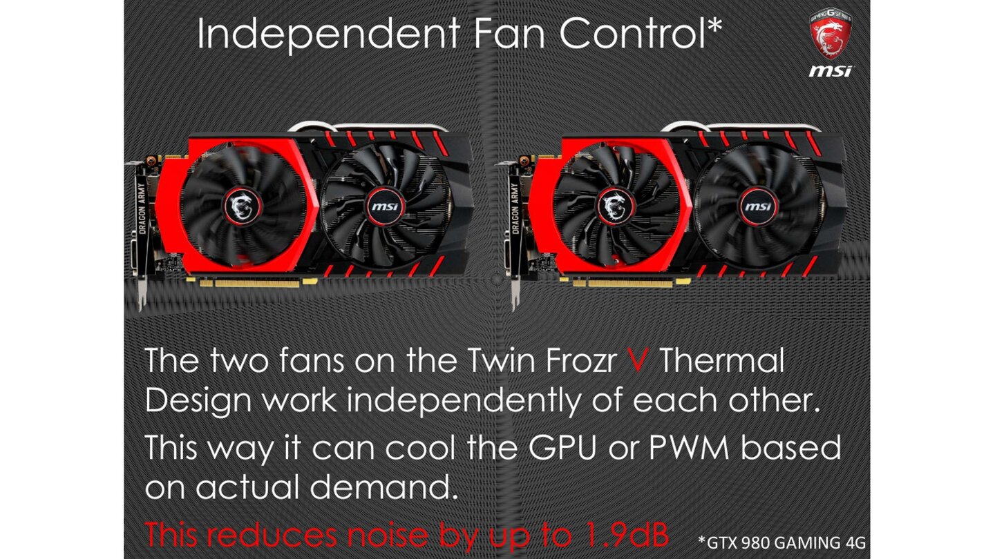 MSI Geforce GTX 960 Gaming 2G - Hersteller-Präsentation