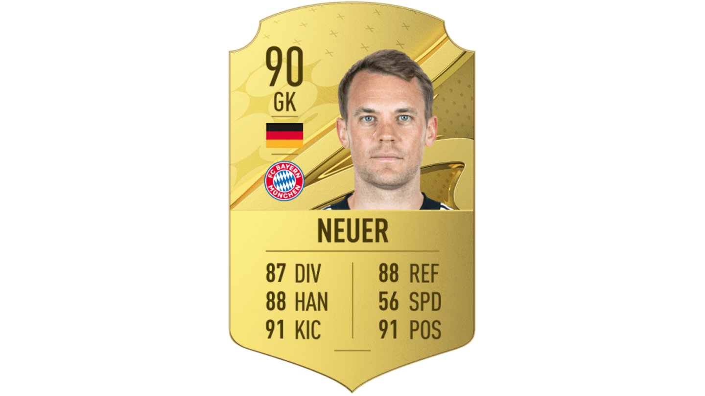 #1: Manuel Neuer