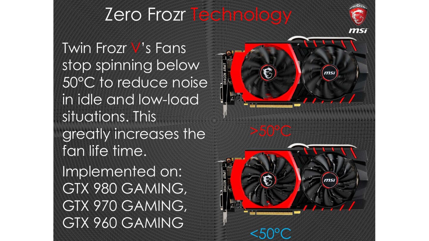 MSI Geforce GTX 960 Gaming 2G - Hersteller-Präsentation