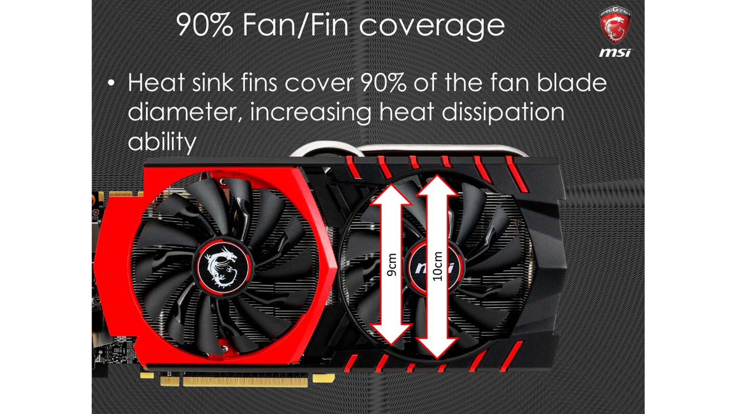 MSI Geforce GTX 960 Gaming 2G - Hersteller-Präsentation