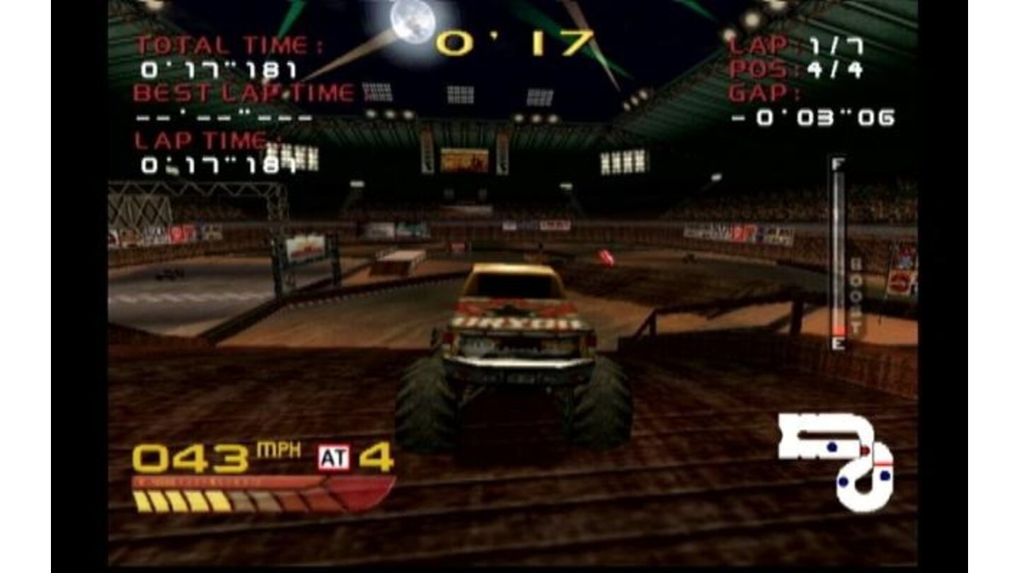 Arena Racing