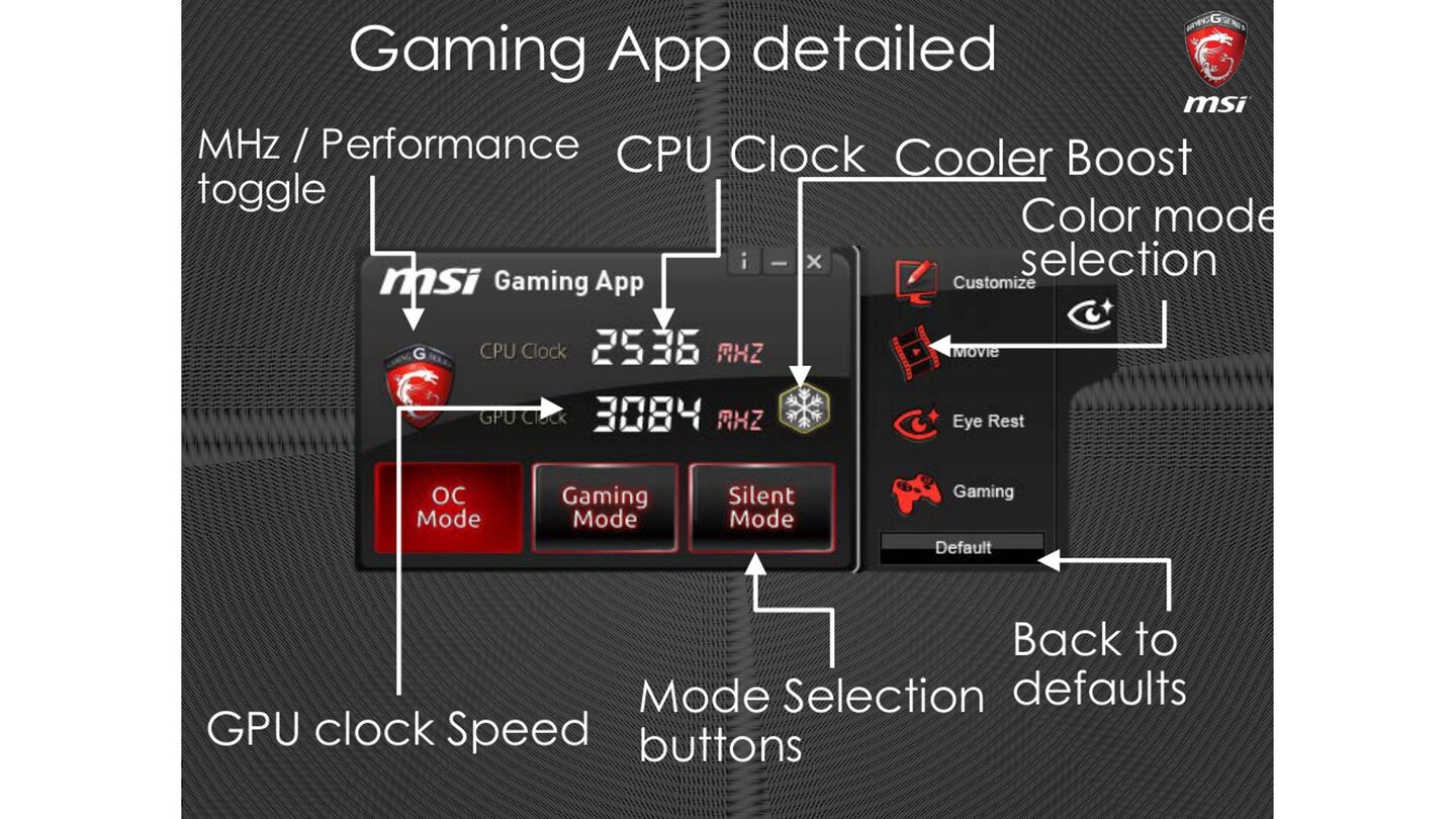 MSI Geforce GTX 960 Gaming 2G - Hersteller-Präsentation