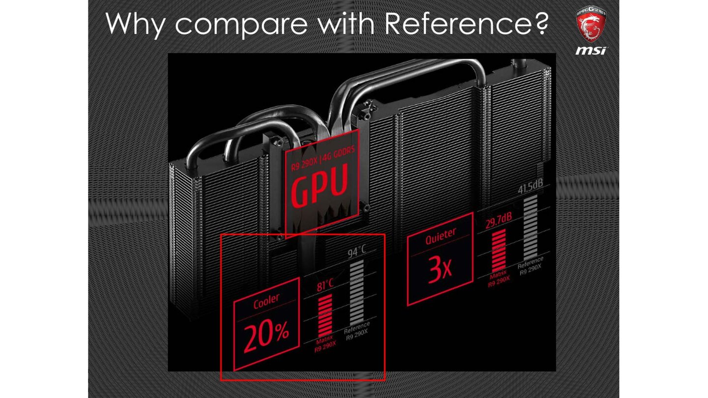 MSI Geforce GTX 960 Gaming 2G - Hersteller-Präsentation