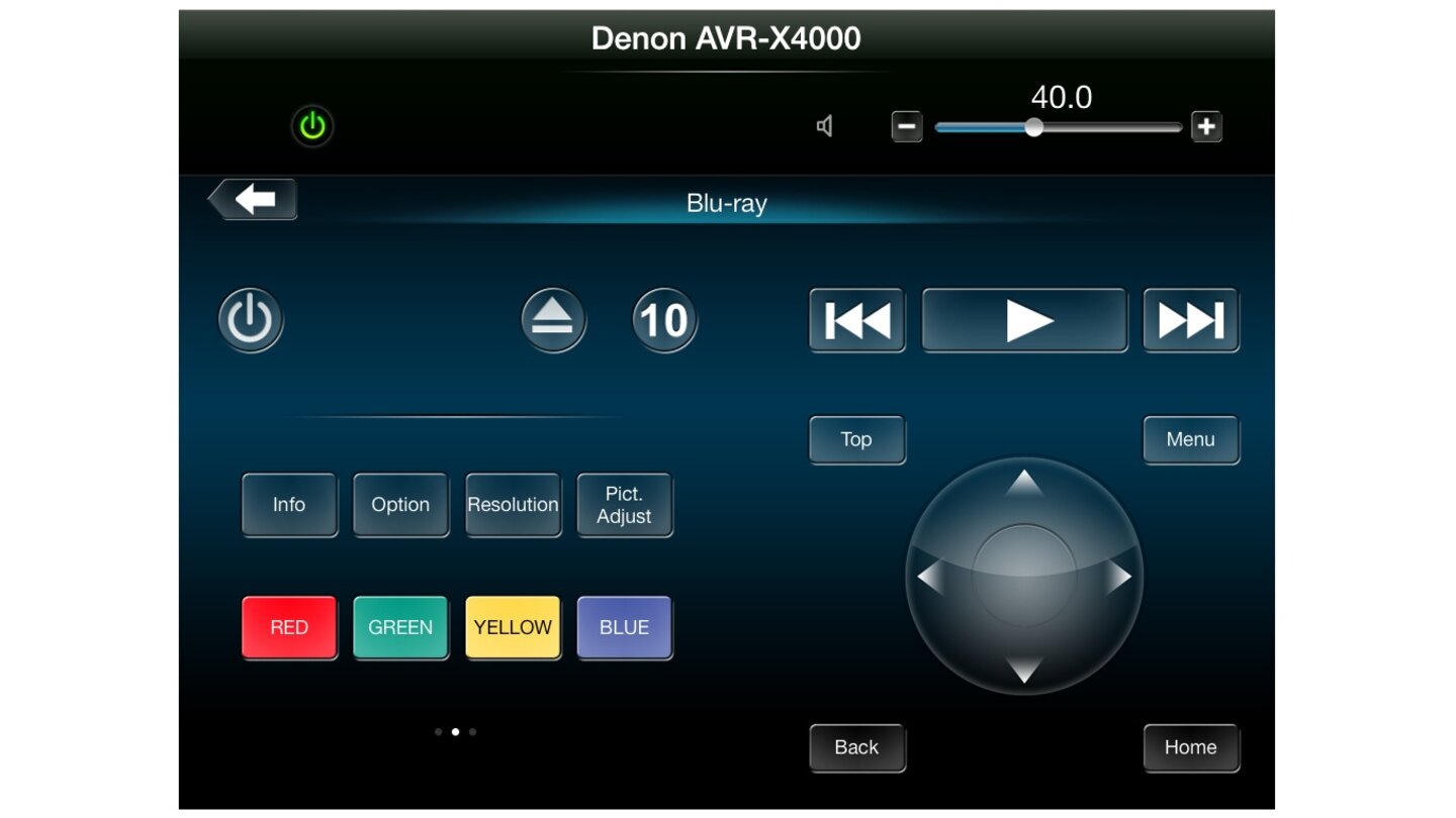 AVR-X4000