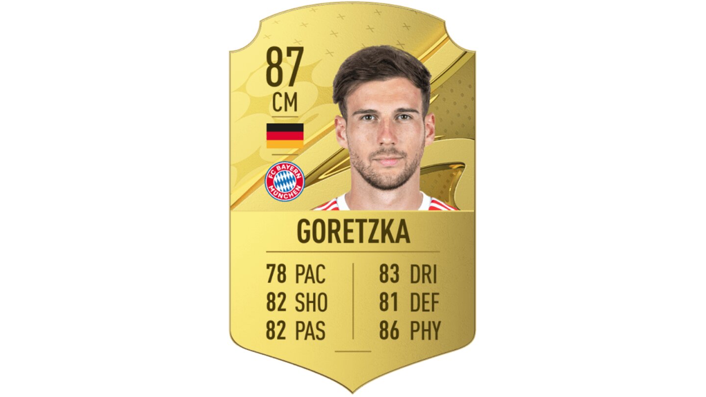 #5: Leon Goretzka