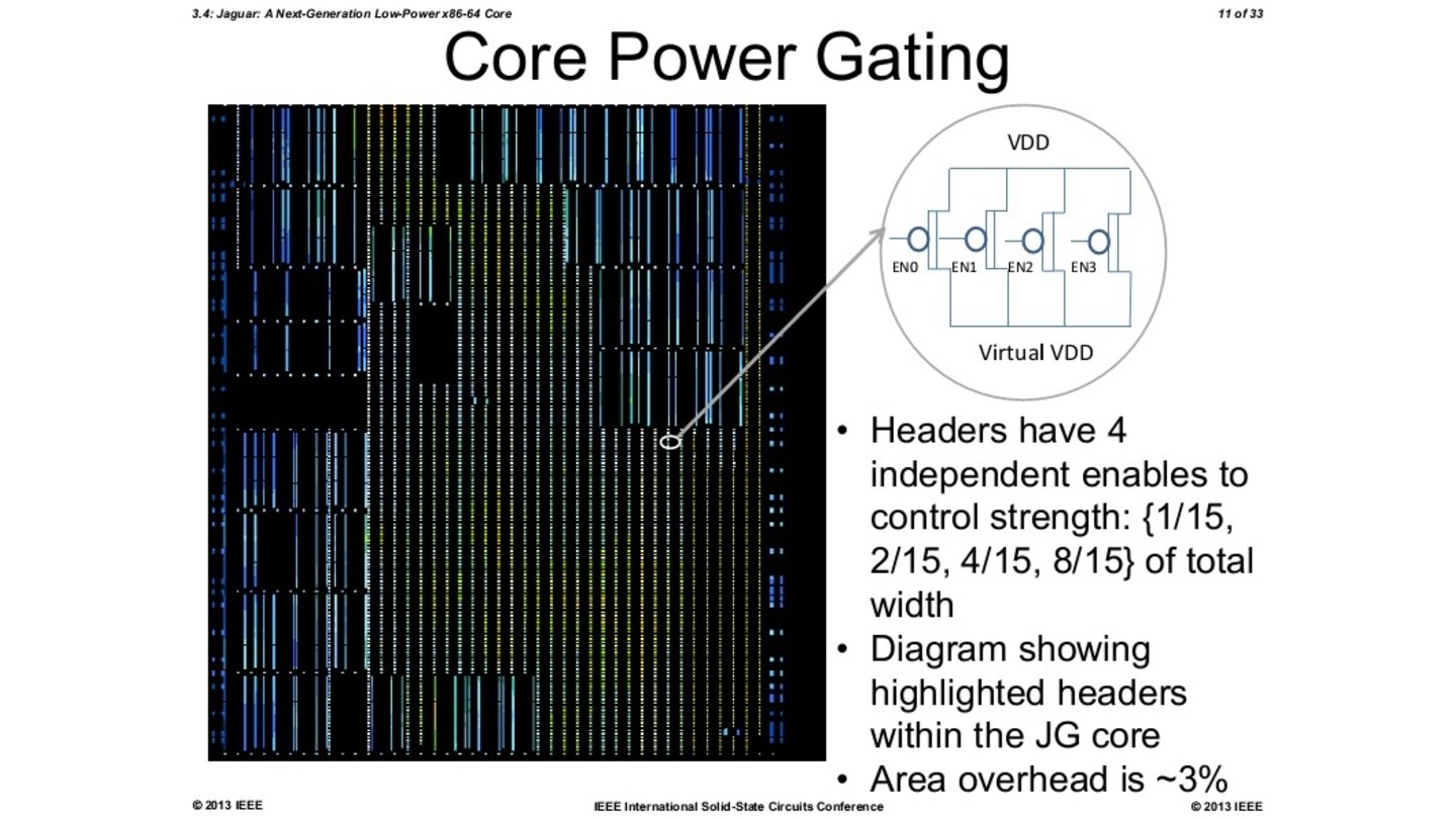 AMD Jaguar Präsentation