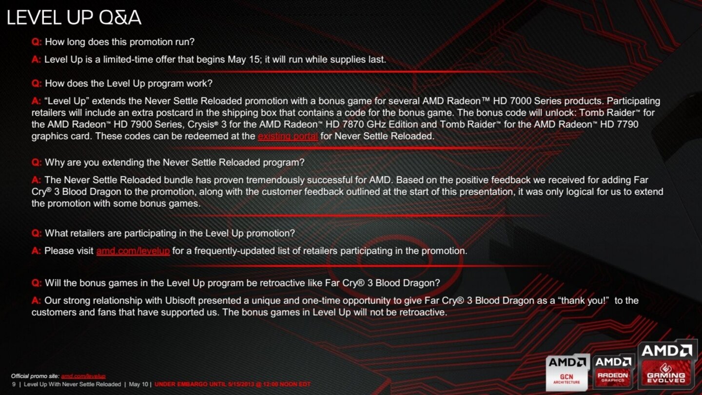 AMD Never Settle Update