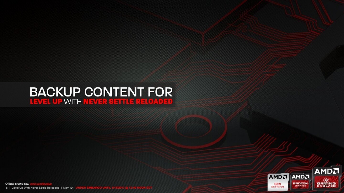 AMD Never Settle Update