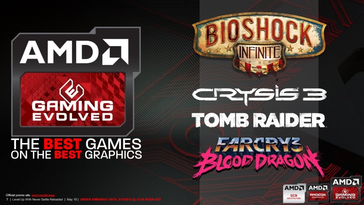 AMD Never Settle Update