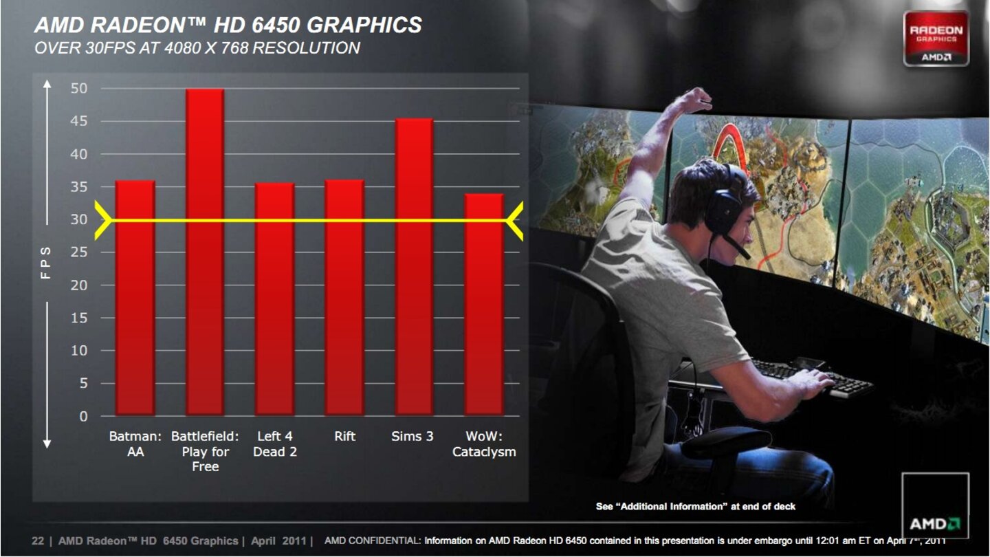 AMD Radeon HD 6450_21
