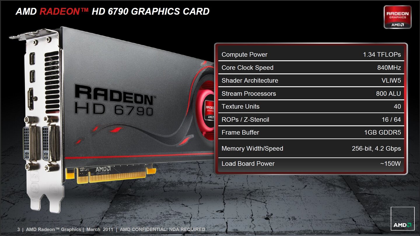 AMD Radeon HD 6790