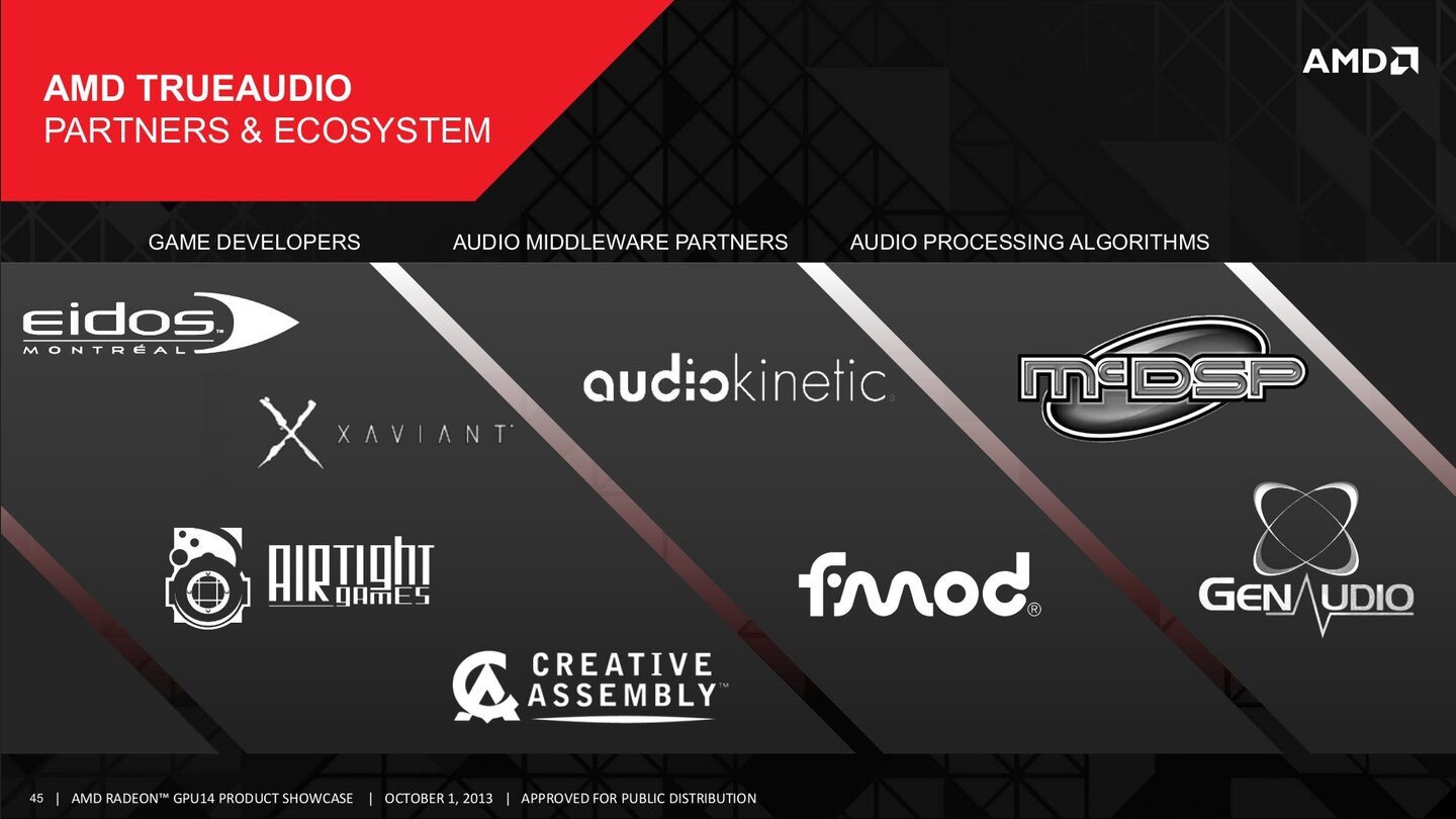 AMD TrueAudio