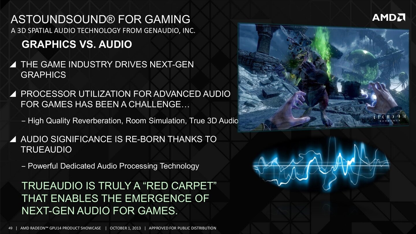 AMD TrueAudio