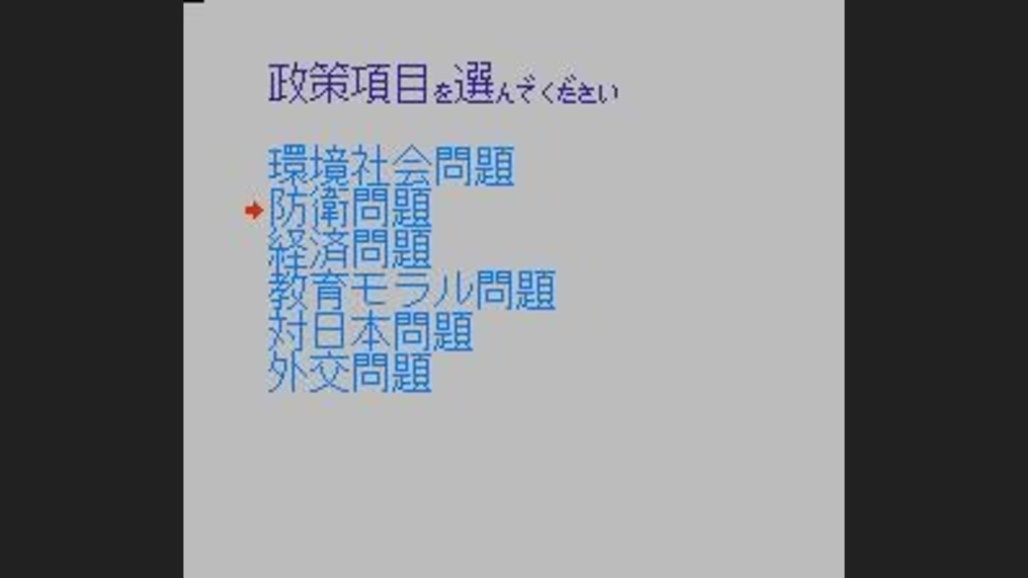 Lots of stuff to think about, when you want to become a president...