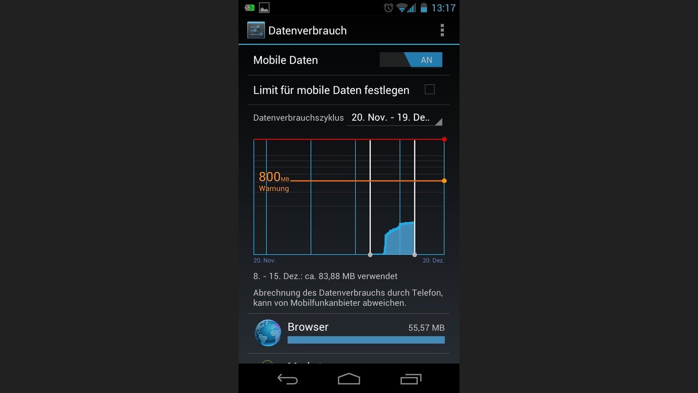 Wenn die Datennutzung aktiviert ist, blendet Android zusätzlich anpassbare Grenzen für eine Warnmeldung oder ein generelles Limit ein.