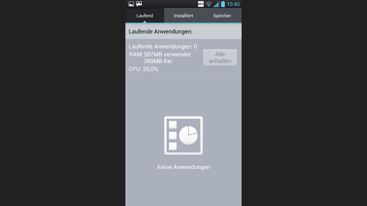 Android auf dem LG Optimus 4X HD