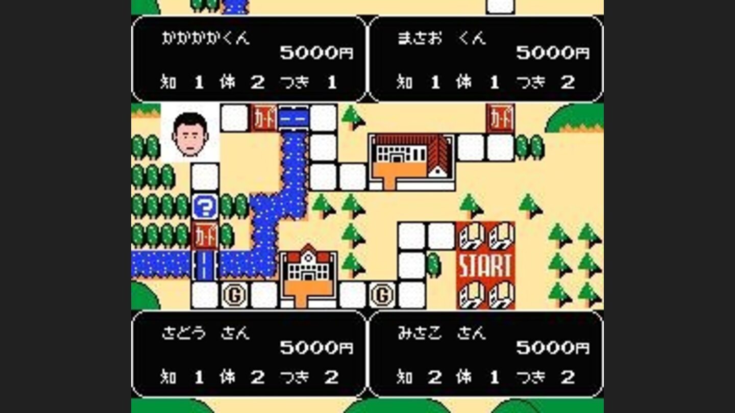 Starting position on the board