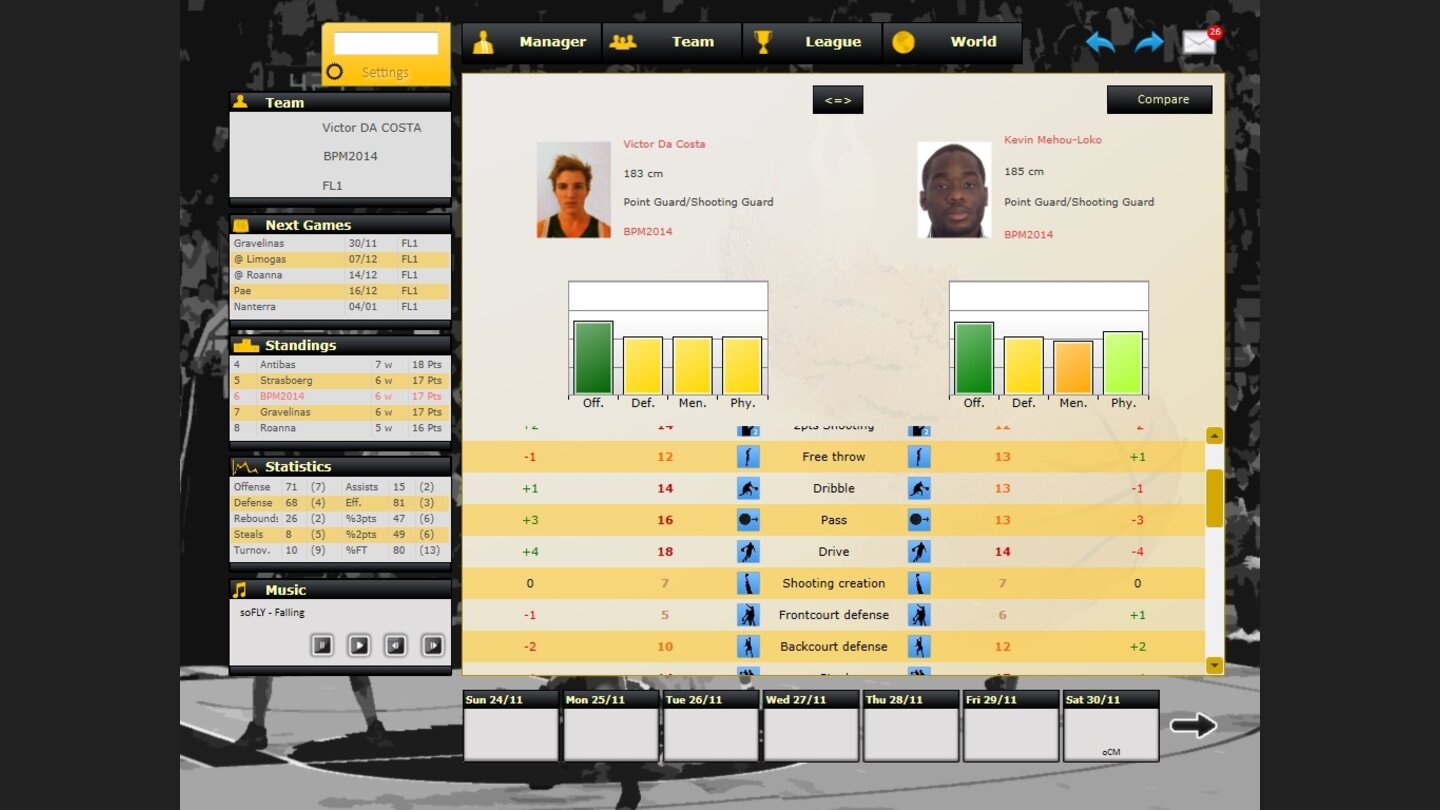Basketball Pro Management 2014