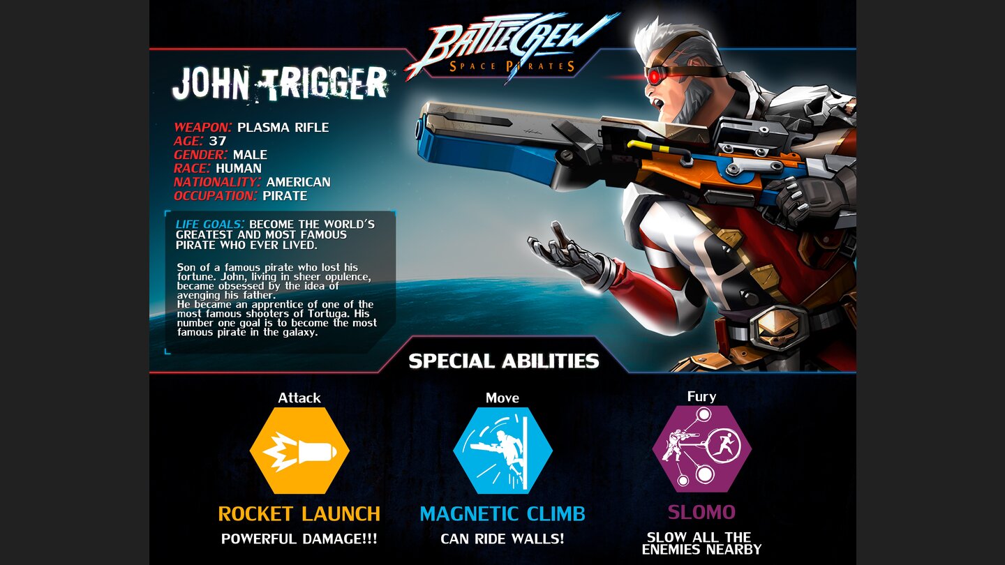 Battlecrew Space Pirates