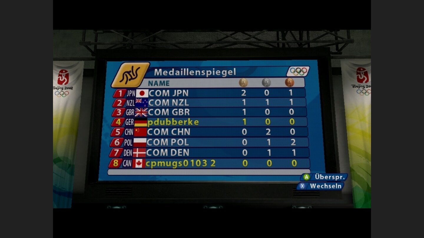 Beijing 2008
