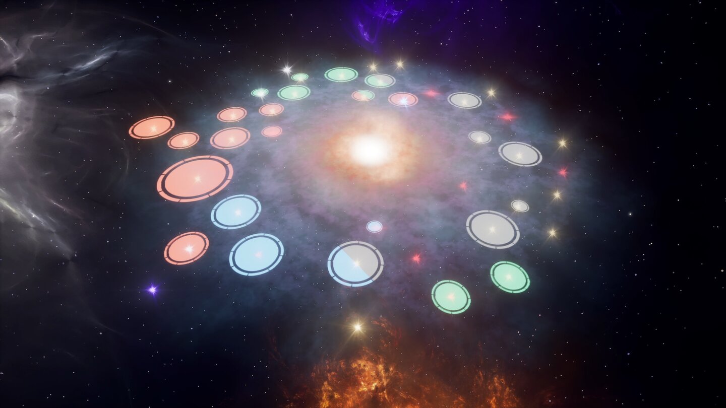 Beyond Astra