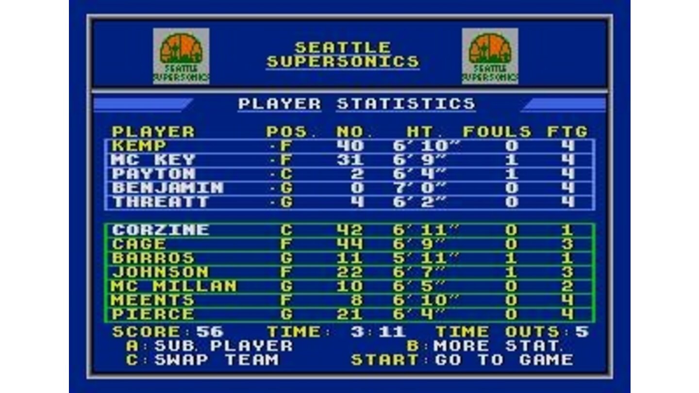 Make your substitutions at this screen. The computer shows its brilliance by playing 6 foot 4 Gary Payton at the center position
