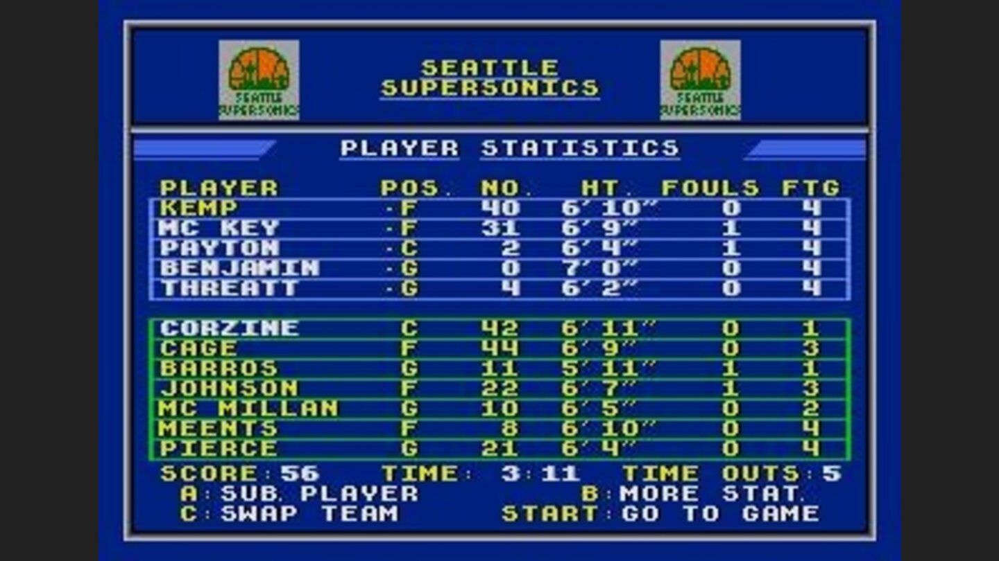 Make your substitutions at this screen. The computer shows its brilliance by playing 6 foot 4 Gary Payton at the center position