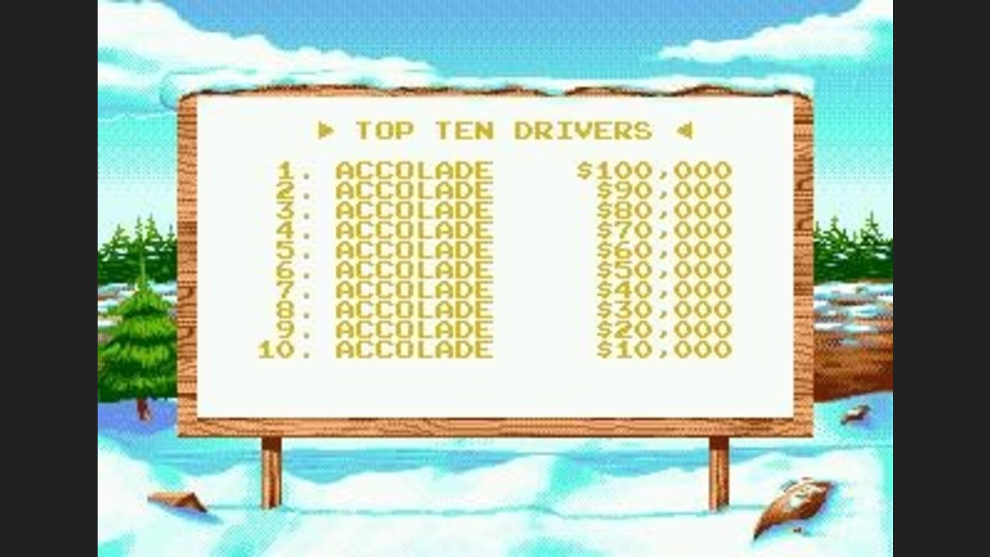 Top scores