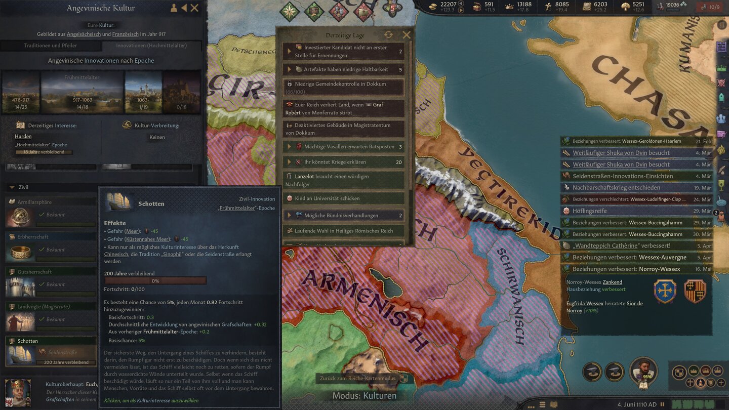 Crusader Kings 3 2026