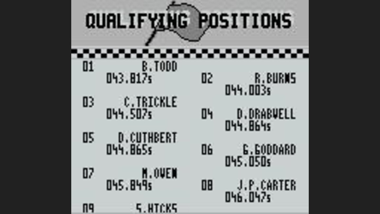 Qualifying positions