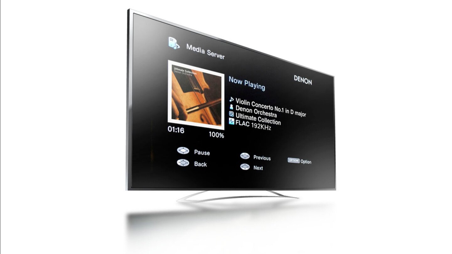 Denon AVR-X2000