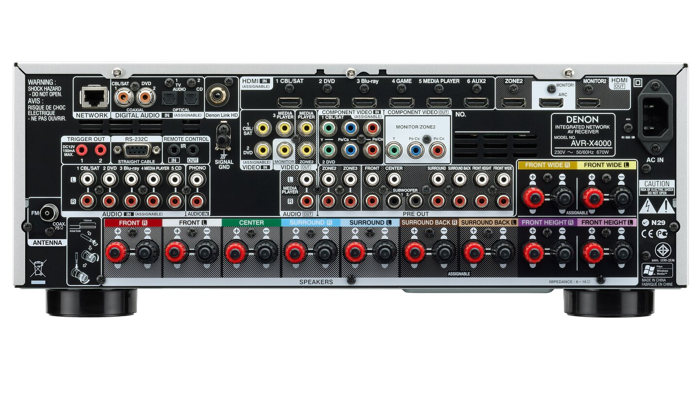 AVR-X4000