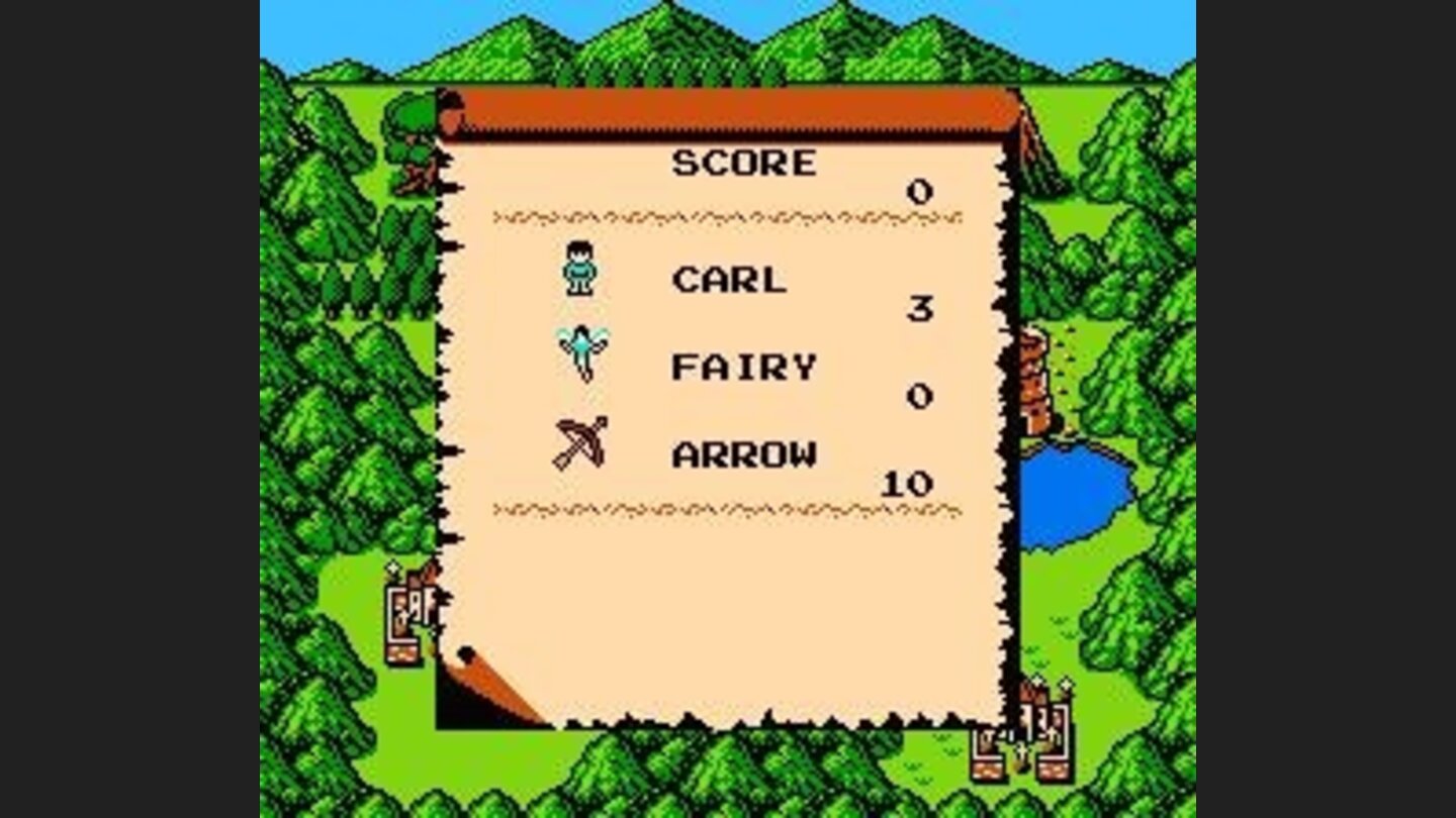 Starting out with basic equipment