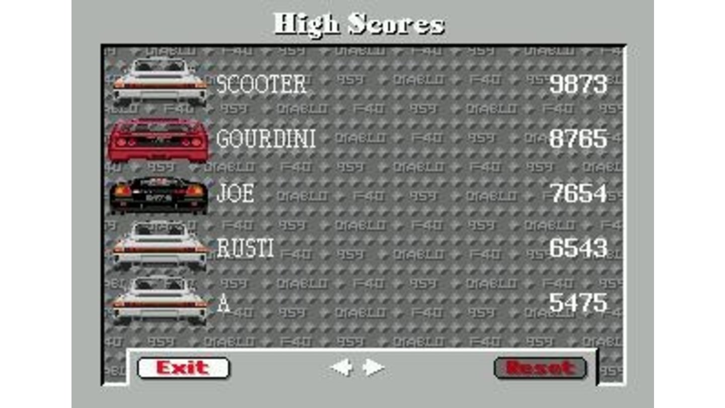 Entered the high scores. What a honor
