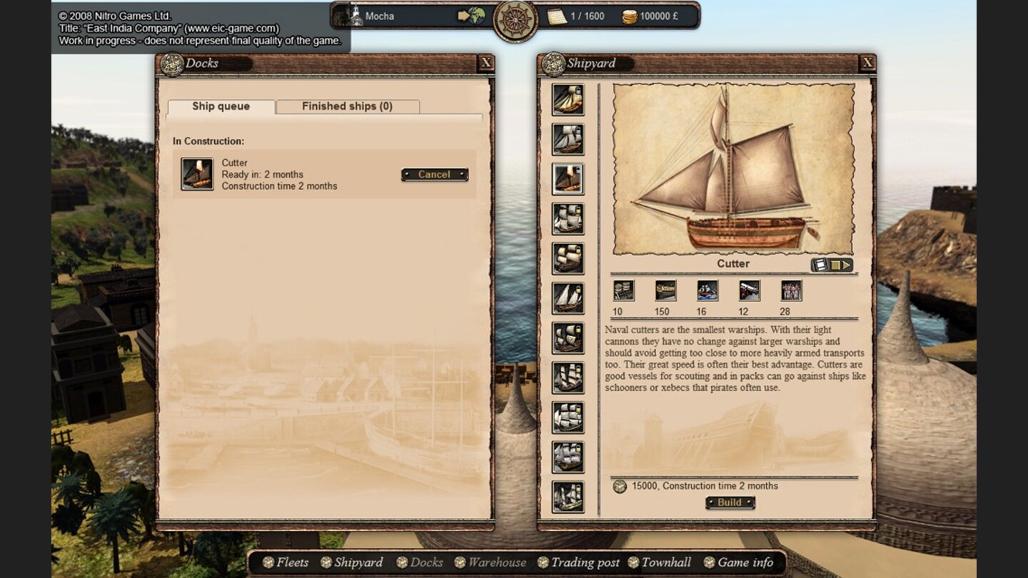 East India Company