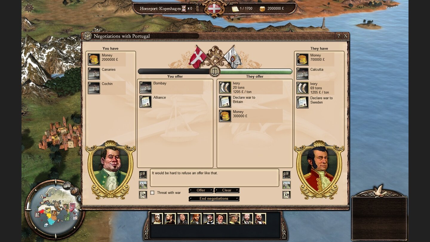 East India Company