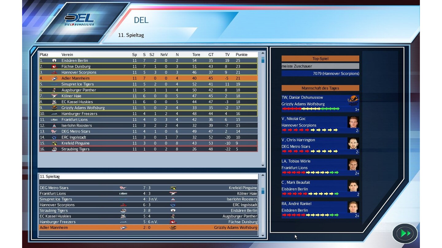 Eishockey Manager 2009