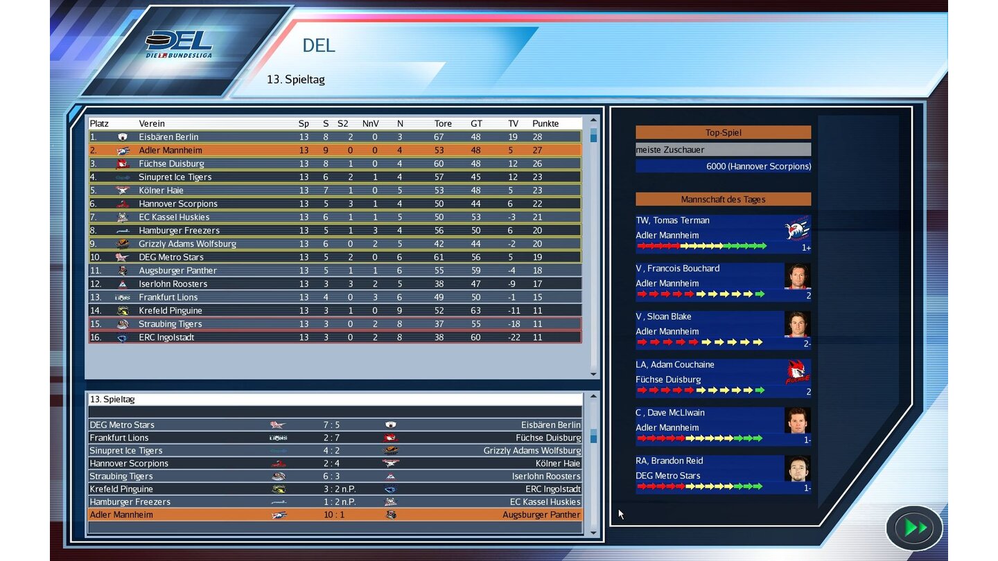 Eishockey Manager 2009