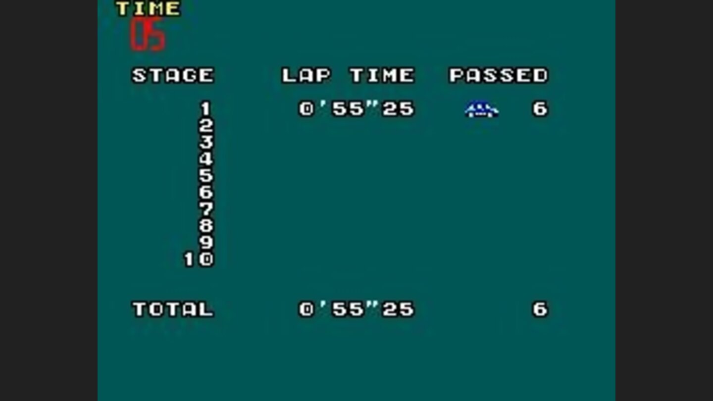 The end off race mark up