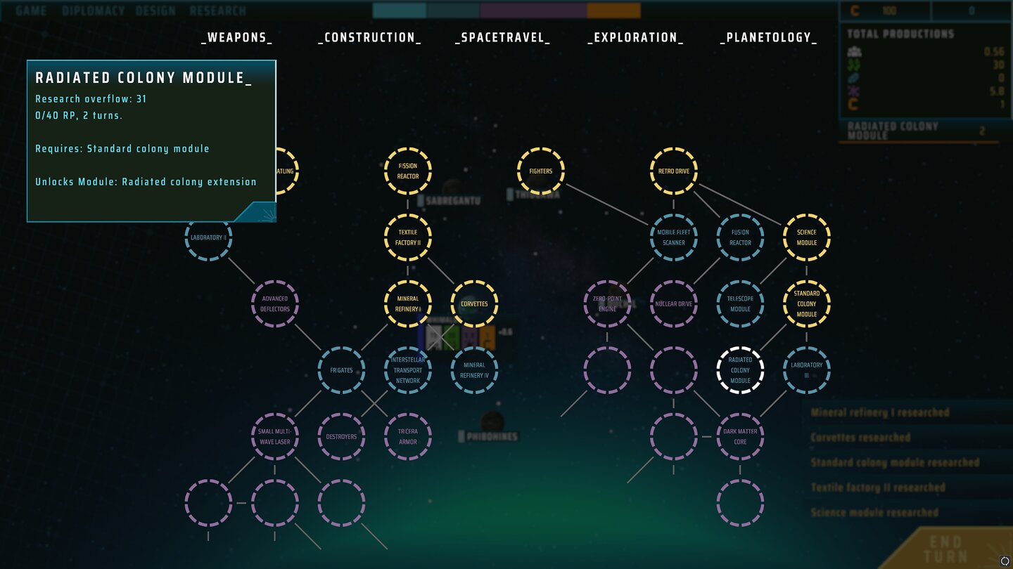 Ephemeris