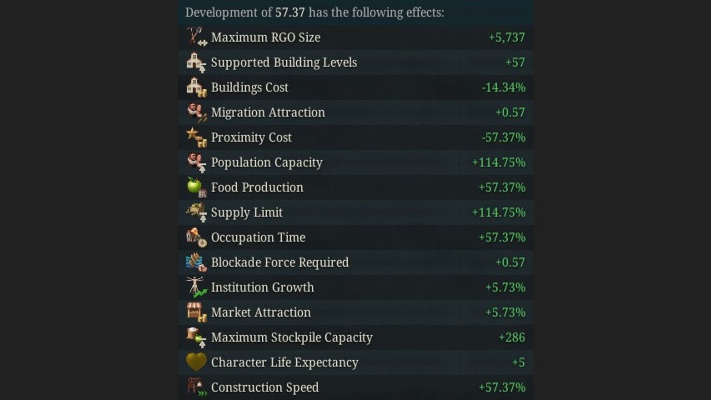 Europa Universalis 5