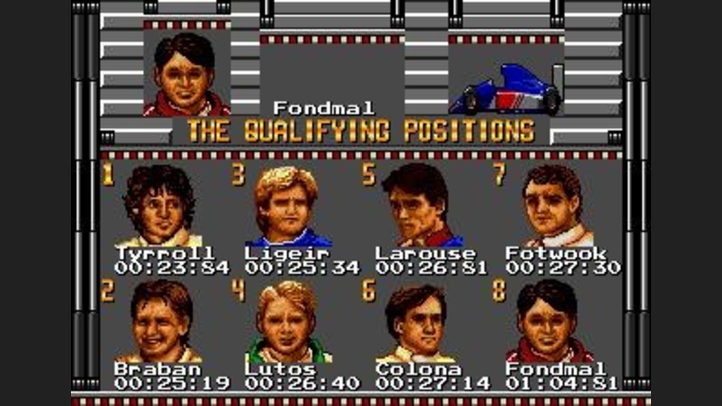 Starting grid lineup